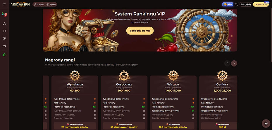 Program VIP w Vincspin